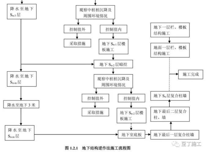 法力药水注射器制作方法及用途：提升效率的工程学配方