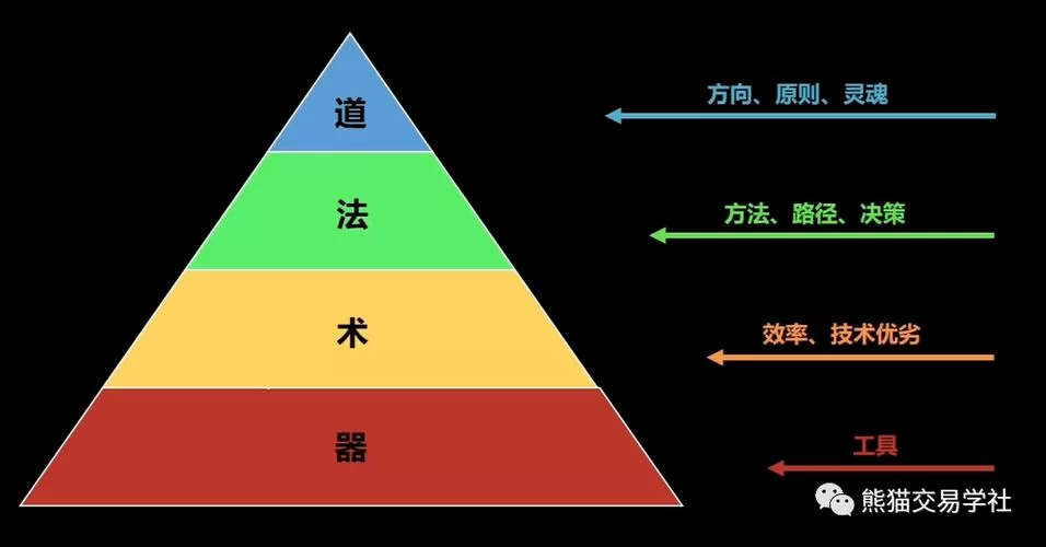 法术穿透究竟是什么？教你轻松理解法术穿透效果