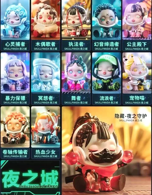 泡泡玛特盲盒价格区间是多少？如何避免买贵？