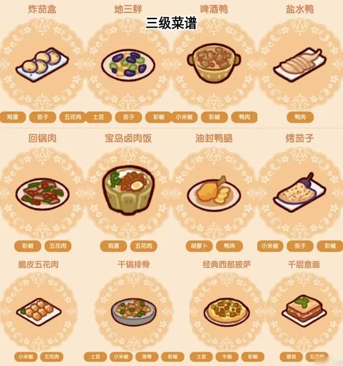 波西亚时光食谱详解：提升属性的美食秘籍