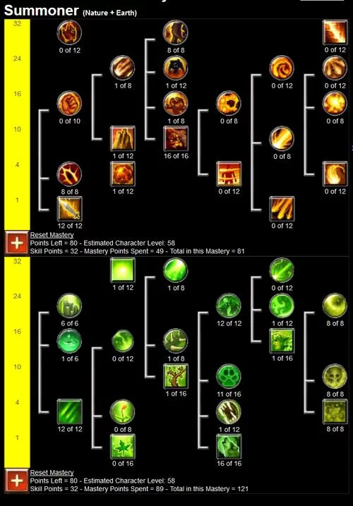 泰坦之旅最强职业排名：各个职业优缺点深度分析