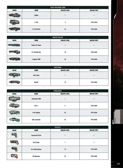 泰坦陨落2攻略大全：新手入门到高手进阶技巧全掌握