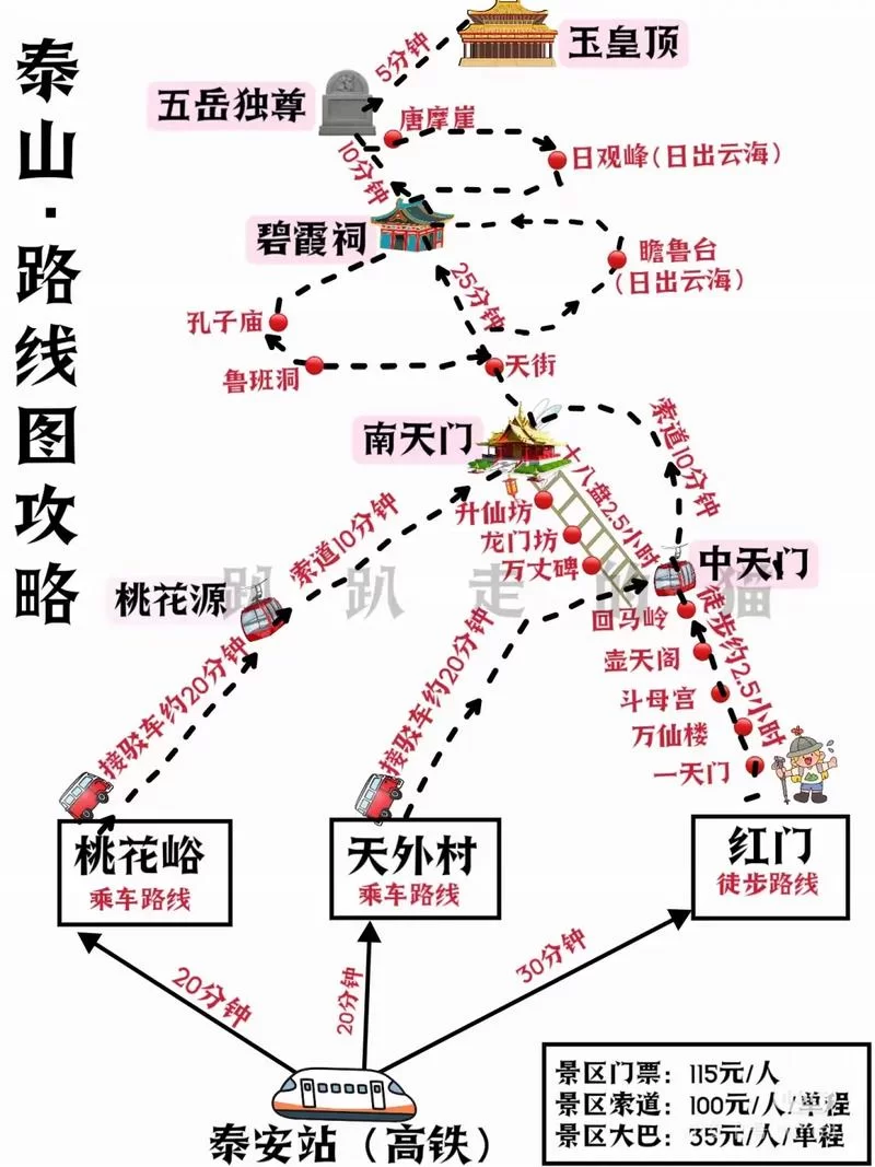 泰山的地理位置在哪里？详解泰山地理坐标及周边城市