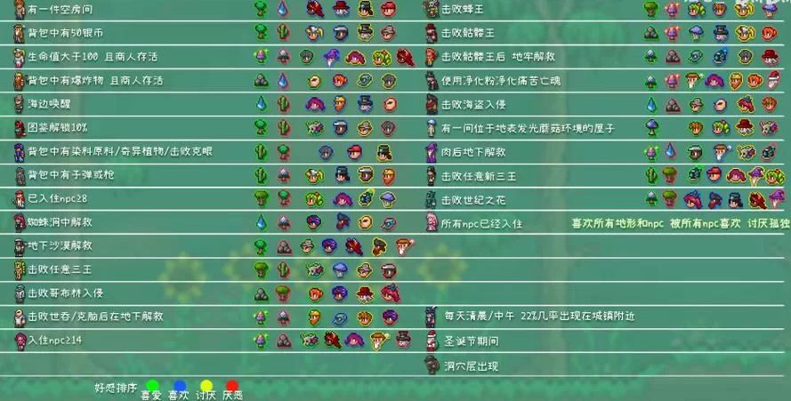 泰拉瑞亚1.4所有NPC入住条件:简单易懂的入住指南 泰拉瑞亚1.4所有NPC入住条件:简单易懂的入住指南