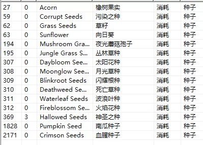 泰拉瑞亚1.4种子代码：快速上手游戏秘籍
