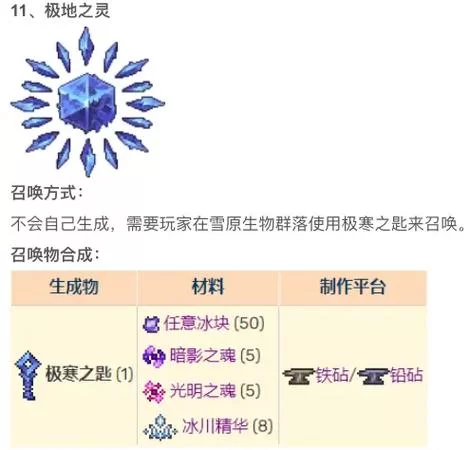 泰拉瑞亚boss召唤物合成表:快速查找所有BOSS召唤方法 泰拉瑞亚boss召唤物合成表:快速查找所有BOSS召唤方法