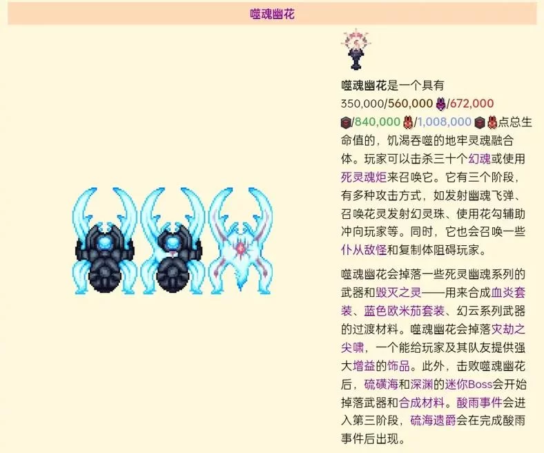 泰拉瑞亚boss召唤物合成表：快速查找所有BOSS召唤方法