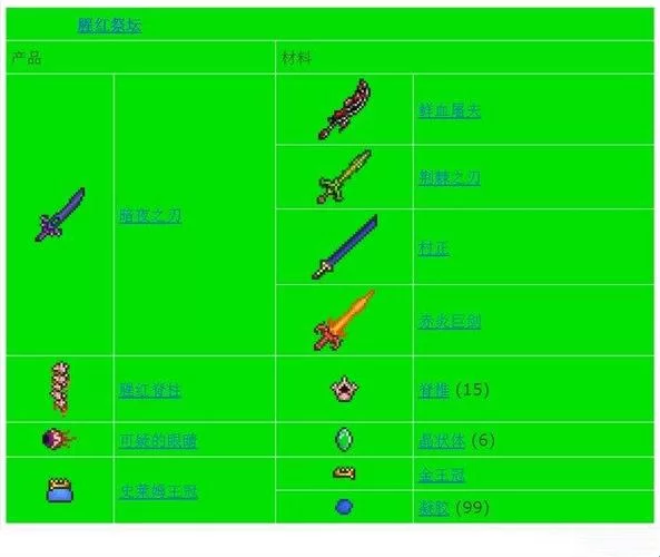泰拉瑞亚书架合成方法：快速获得书架的技巧