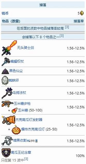 泰拉瑞亚召唤物推荐：新手必备召唤物及实用技巧