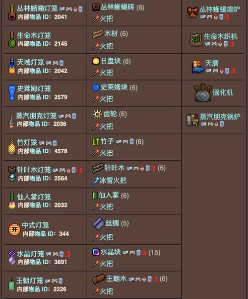 泰拉瑞亚合成配方大全：武器装备合成指南