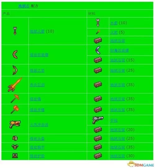 泰拉瑞亚哥布林工匠重铸技巧，打造极品装备秘籍！