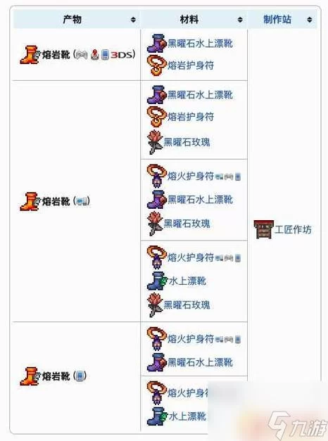 泰拉瑞亚哥布林工匠重铸技巧，打造极品装备秘籍！