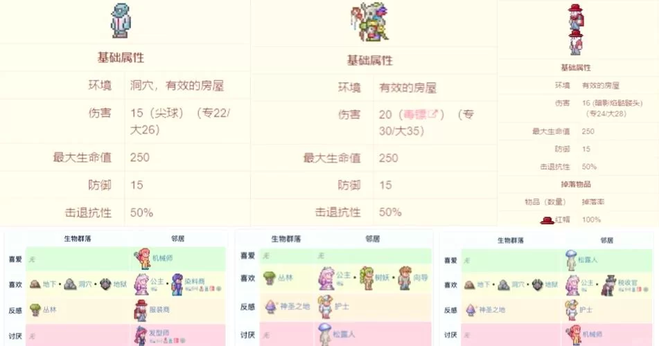 泰拉瑞亚哥布林怎么打？新手玩家的生存指南