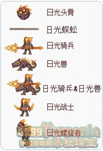 泰拉瑞亚四柱哪个先打好？最佳顺序及策略深度解析！