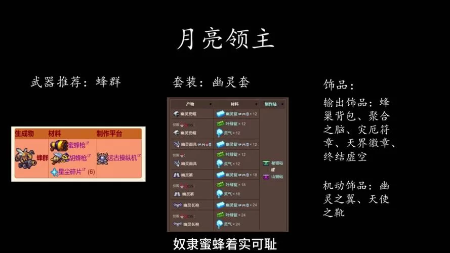 泰拉瑞亚四柱怎么召唤？简单步骤快速召唤四柱BOSS