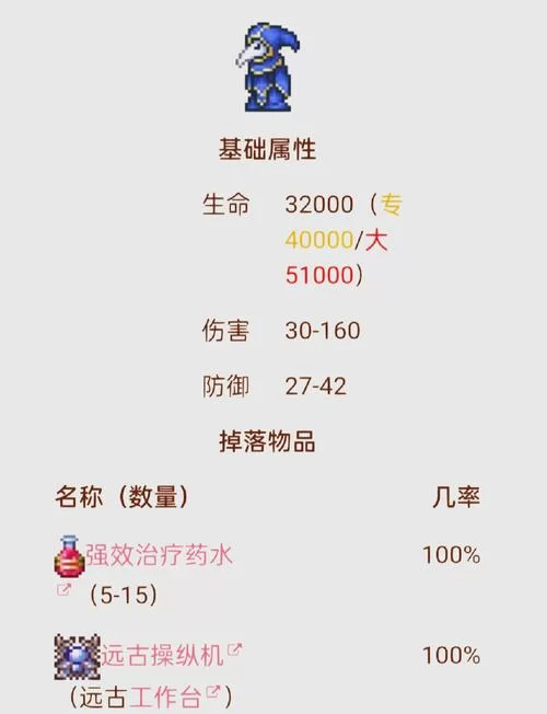 泰拉瑞亚地牢守卫：最强BOSS挑战与应对策略