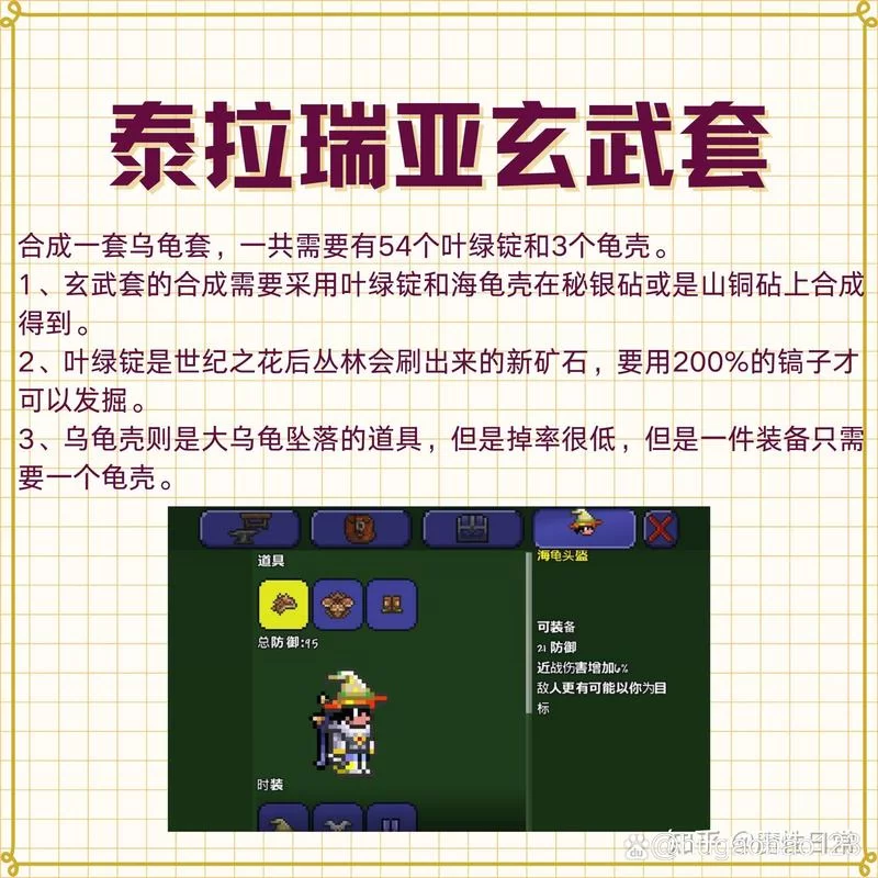 泰拉瑞亚套装排行：最强装备搭配及获取攻略