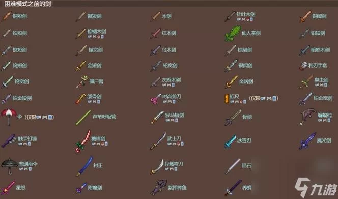 泰拉瑞亚套装排行：最强装备搭配及获取攻略