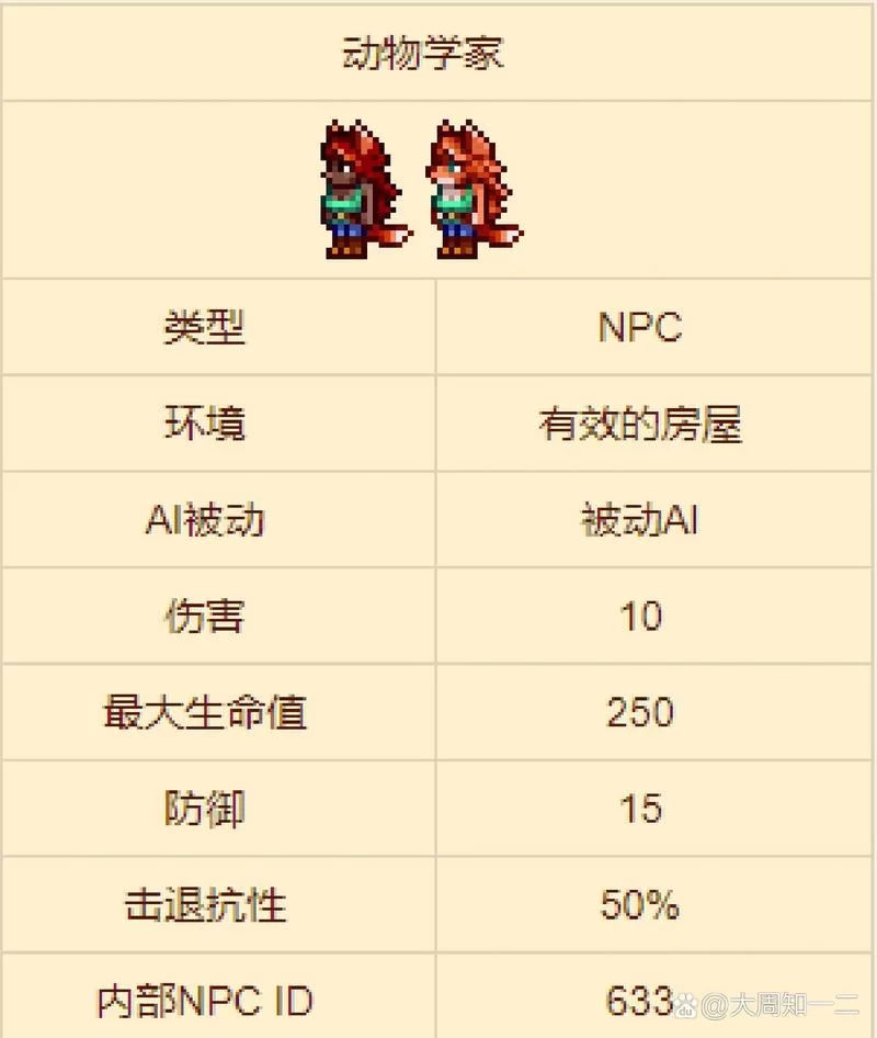 泰拉瑞亚如何让NPC入住？房屋建造及入住条件详解