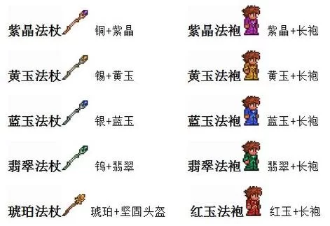 泰拉瑞亚小鬼法杖制作指南：新手也能快速上手