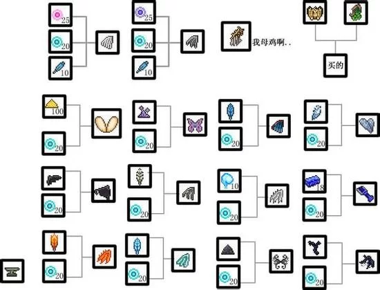 泰拉瑞亚工匠作坊合成表：所有物品合成一览