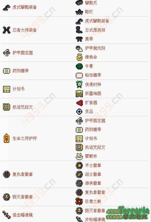 泰拉瑞亚工匠作坊获取方法详解：轻松获得工匠作坊！