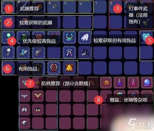 泰拉瑞亚战士新手攻略：装备选择与战斗技巧详解