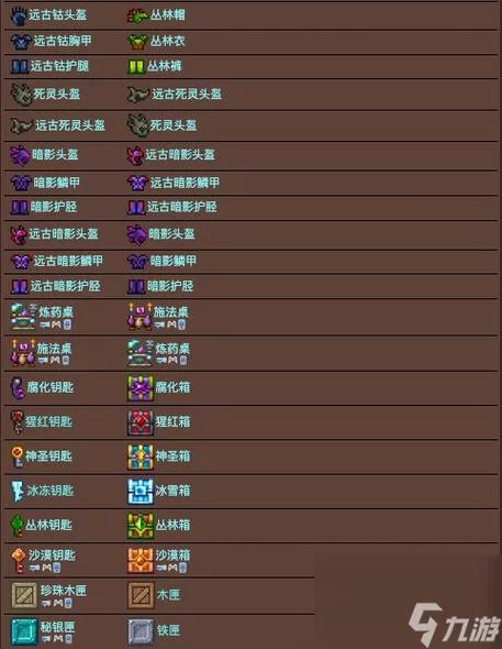 泰拉瑞亚所有物品ID代码大全：方便快捷的查询工具