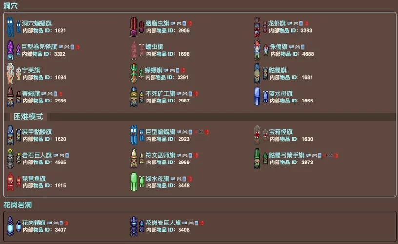 泰拉瑞亚所有物品ID代码大全：方便快捷的查询工具