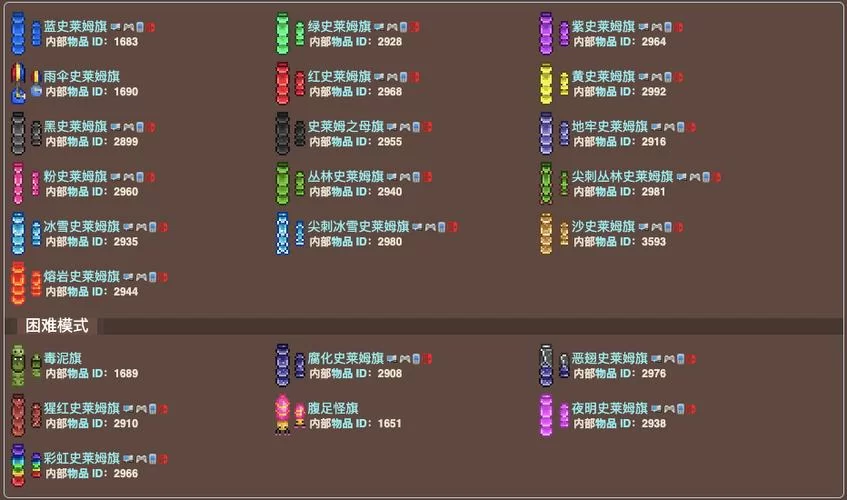 泰拉瑞亚所有物品ID代码大全：方便快捷的查询工具