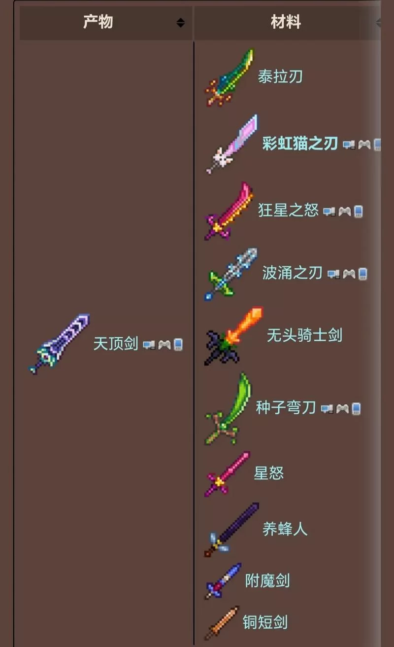 泰拉瑞亚手机版修改器下载：无限资源，轻松玩转游戏