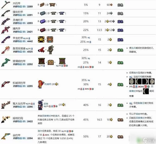 泰拉瑞亚手游远程联机教程，告别单机模式！
