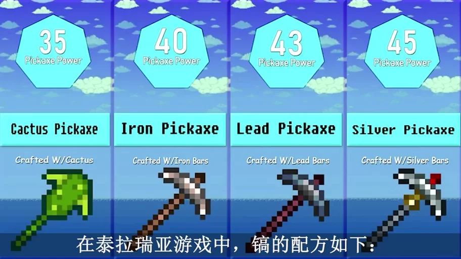 泰拉瑞亚挖掘机合成表：材料配方及合成步骤详解