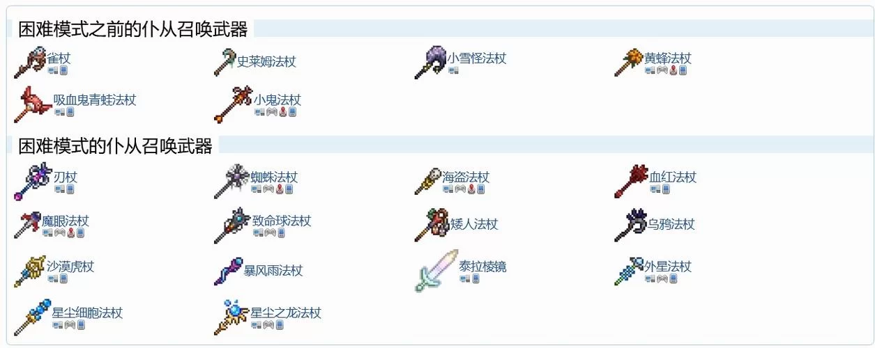泰拉瑞亚提基套装：提升召唤伤害的秘密武器