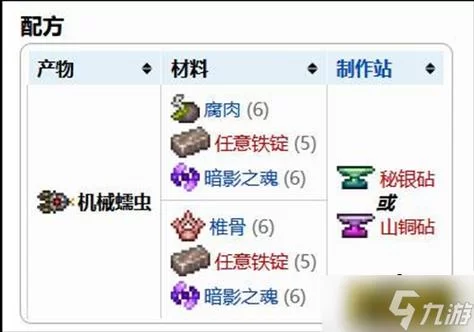 泰拉瑞亚新三王打法攻略，快速通关全解析