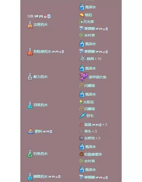泰拉瑞亚无限箭袋制作攻略：材料准备及合成步骤全解析