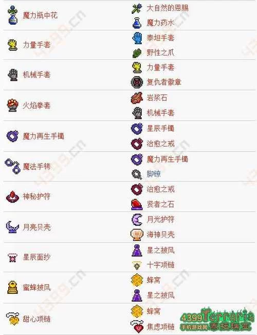 泰拉瑞亚无限箭袋制作攻略：材料准备及合成步骤全解析