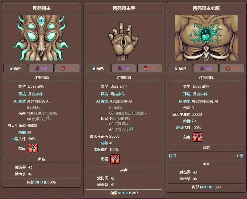 泰拉瑞亚月球领主:终极Boss挑战,你准备好了吗? 泰拉瑞亚月球领主:终极Boss挑战,你准备好了吗?