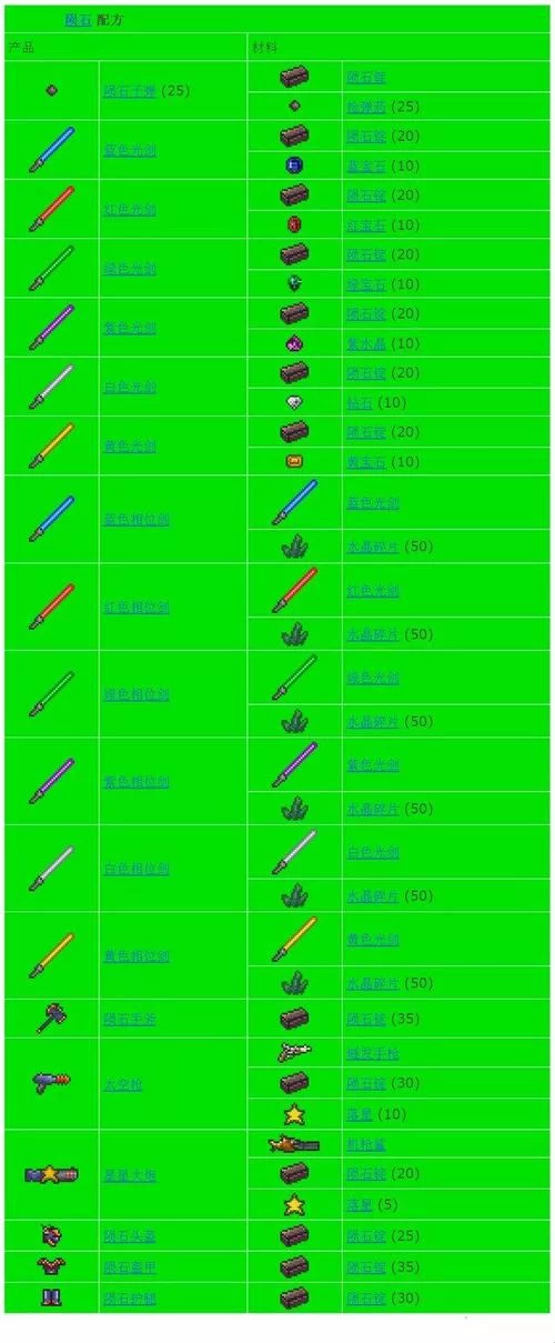 泰拉瑞亚染缸使用方法详解：轻松DIY炫彩装备