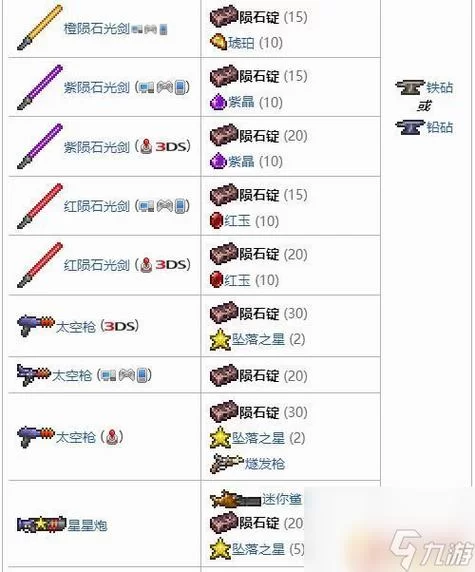 泰拉瑞亚染缸使用方法详解：轻松DIY炫彩装备