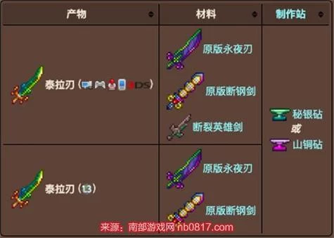 泰拉瑞亚武器合成表：新手必备武器合成攻略