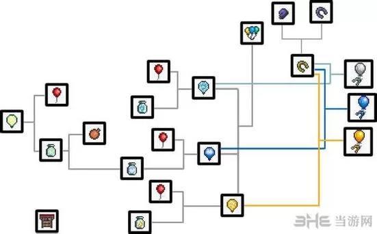泰拉瑞亚气球束属性详解：让你飞天遁地！