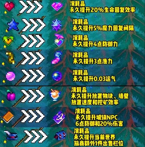 泰拉瑞亚水瓶获取指南：轻松获得水瓶的秘诀