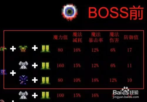 泰拉瑞亚法师套装最佳升级路线及boss应对