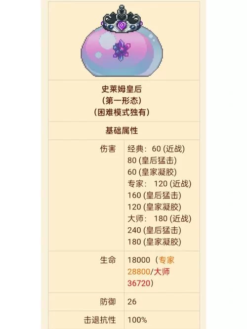 泰拉瑞亚法师套装最佳升级路线及boss应对