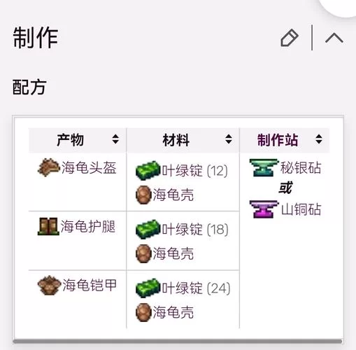 泰拉瑞亚海神贝壳合成方法及材料：简单易懂的指南