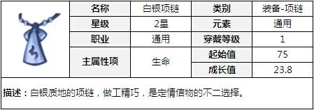 泰拉瑞亚混沌鱼获取攻略：快速钓到混沌鱼的方法