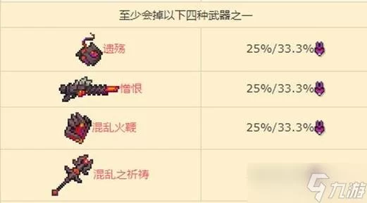泰拉瑞亚灾厄boss打法技巧：快速通关，获得神器装备！