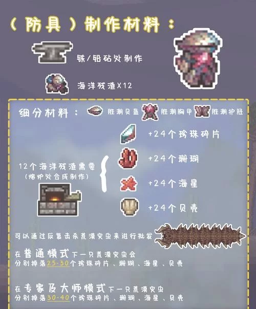 泰拉瑞亚灾厄boss打法技巧：快速通关，获得神器装备！
