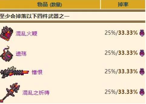 泰拉瑞亚灾厄物品图鉴：全物品收集指南